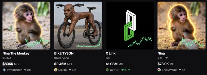 Four crypto token cards displayed side by side: 'Nina The Monkey' ($NINA, $836K MC), 'BIKE TYSON' ($biketyson, $2.46M MC), 'X Link' ($XL, $1.08M MC), and 'Niina' ($二一十, $73.0K MC).