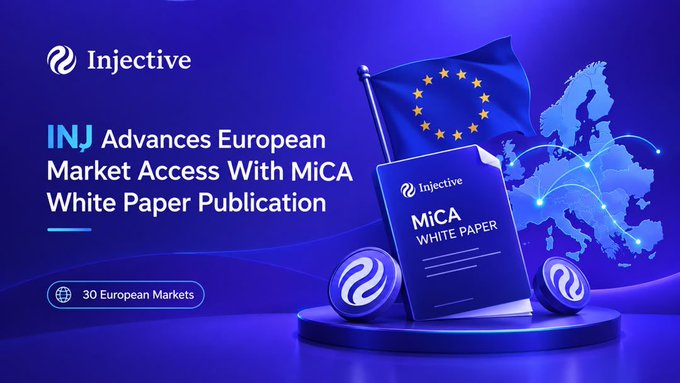 A promotional graphic for Injective with the headline 'INJ Advances European Market Access With MiCA White Paper Publication', featuring the Injective logo, a 'MiCA White Paper' booklet, an EU flag, a map of Europe, and a badge reading '30 European Markets'.