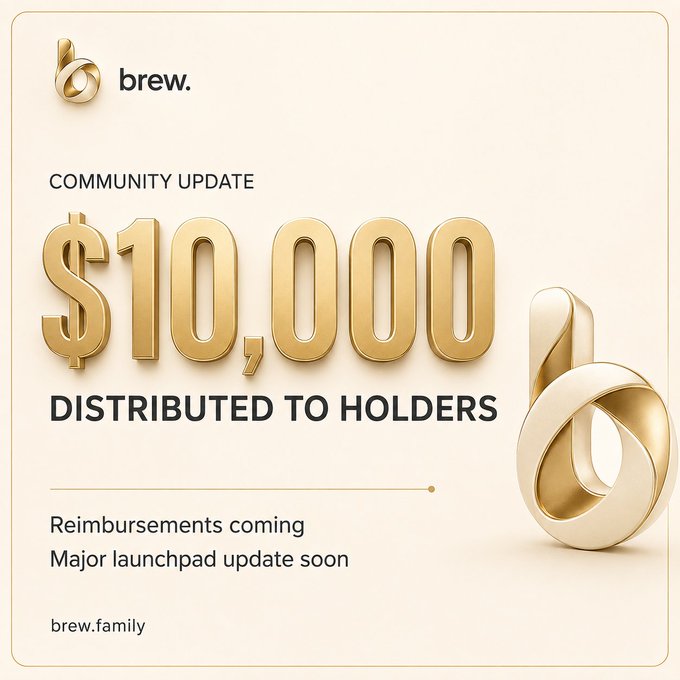 A community update graphic from "brew." announcing that "$10,000 Distributed to Holders," with additional notes on "Reimbursements coming" and a "Major launchpad update soon," alongside the website "brew.family." The image visually represents the post's announcement of a $10,000 BNB support airdrop distributed to top 100 affected wallets, highlighting the reimbursement initiative and upcoming platform developments.
