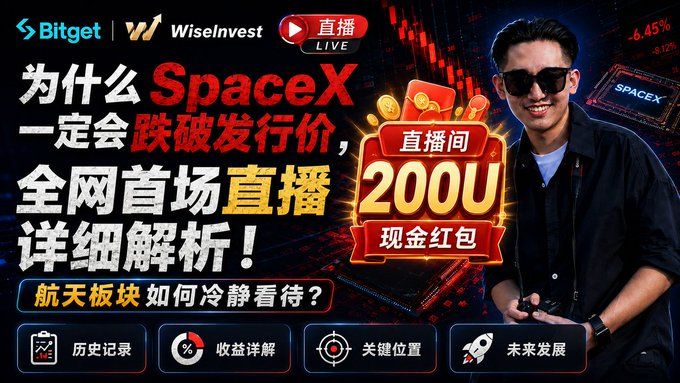 The image is a promotional banner for a Bitget WiseInvest live stream featuring a host in sunglasses, advertising an analysis on why SpaceX will drop below its issue price, offering 2000U cash red envelopes in the livestream. Key elements include Bitget/WiseInvest branding, a "直播 LIVE" badge, SpaceX ticker references, and four topic tags (历史记录, 收益详解, 关键位置, 未来发展), which visually support the post's announcement of an upcoming detailed SpaceX analysis stream.