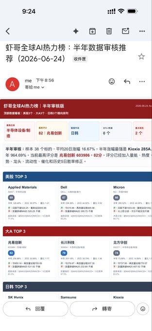 The image shows a screenshot of an app called "Top 3", which appears to be related to cryptocurrency or stock market analysis. The photo focuses on a particular item within the app's interface, possibly a feature that provides information about top performing stocks for the day. It is important to note that this is not a detailed view of the app itself but rather an overview capturing what the main visual elements are.