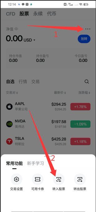 A Chinese trading app interface (CFD 股票 永续 代市) showing $0.00 USD net value, watchlist with AAPL ($294.25, +1.78%), NVDA ($197.58, -1.09%), and TSLA ($425.28, +1.18%), with red arrows pointing to the menu and a '转入股票' (transfer to stock) button.