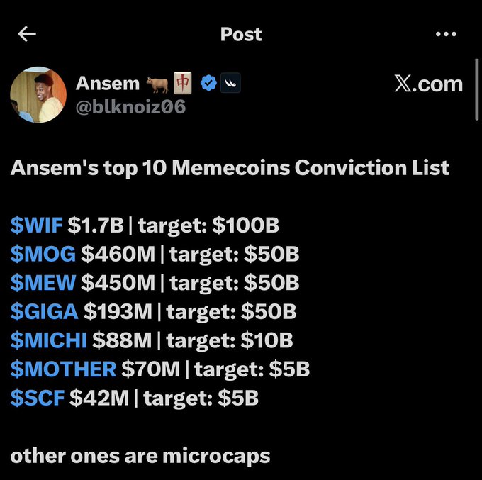A screenshot of a tweet by Ansem (@blknoiz06) titled 'Ansem's top 10 Memecoins Conviction List' showing tokens like $WIF, $MOG, $MEW, $GIGA, $MICHI, $MOTHER, and $SCF with their market caps and price targets.