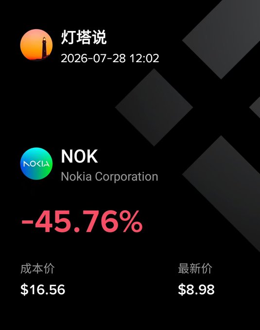 A stock portfolio screenshot from 灯塔说 (Lighthouse Says) dated 2026-07-28 showing NOK (Nokia Corporation) with a -45.76% loss, cost price $16.56, and latest price $8.98.