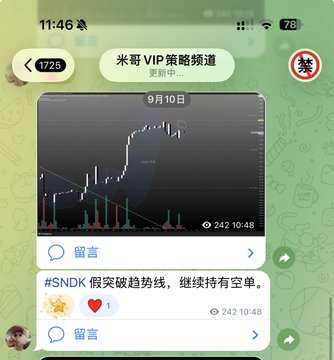A Chinese messaging app screenshot showing a VIP strategy channel with stock charts and the text '#SNDK 假突破趋势线，继续持有空单。'