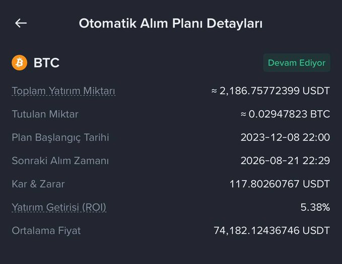 A Turkish-language cryptocurrency interface showing details for an automatic purchase plan ("Otomatik Alım Planı Detayları") for BTC, indicating a total investment of approximately 2,186.76 USDT, a current holding of 0.02947823 BTC, a profit of 117.80 USDT, and a 5.38% ROI.