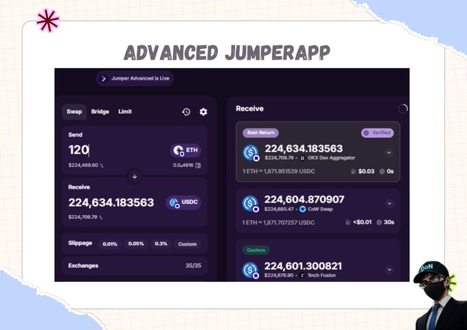 An advertisement for the 'Advanced Jumperapp' crypto trading interface shows swapping 120 ETH ($224,469.80) to receive 224,634.183563 USDC, with a Best Return via Odos Dex Aggregator at $224,708.79.