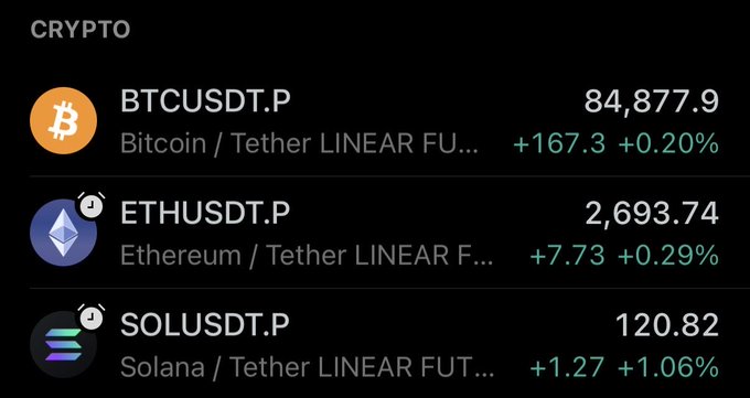 A cryptocurrency tracking app displays BTCUSDT.P at 84,877.9 (+0.20%), ETHUSDT.P at 2,693.74 (+0.29%), and SOLUSDT.P at 120.82 (+1.06%).