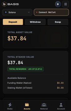 A screenshot of a cryptocurrency wallet interface showing a total asset value and total staked value of $37.84 on the Solana network, with Deposit, Withdraw, and Swap options.