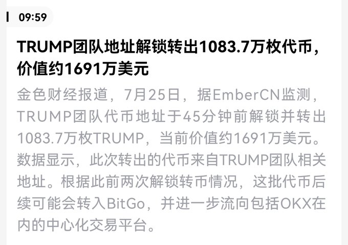 A Chinese news article titled 'TRUMP团队地址解锁转出1083.7万枚代币，价值约1691万美元' reporting that the TRUMP team's address unlocked and transferred 10.837 million TRUMP tokens worth approximately $16.91 million, potentially moving to BitGo and exchanges like OKX.