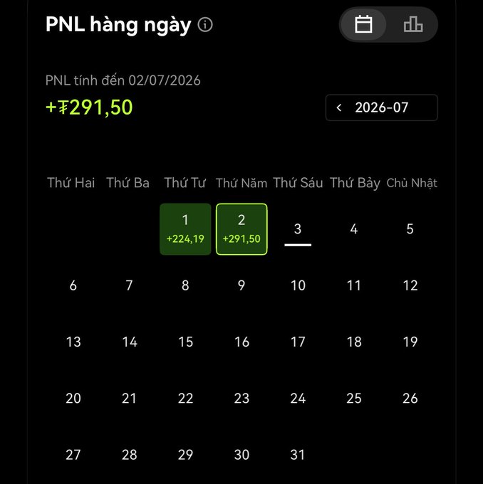 Vietnamese daily PNL calendar interface showing cumulative PNL of +₫291,50 through 02/07/2026, with profitable days highlighted in green (July 1: +224.19 and July 2: +291.50).