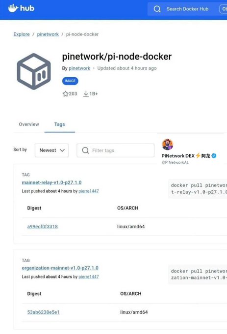 A screenshot of Docker Hub showing the pinetwork/pi-node-docker repository page with tags for the v1.0-p27.1.0 update, listing the "mainnet-relay-v1.0-p27.1.0" and "organization-mainnet-v1.0-p27.1.0" tags both pushed about 4 hours ago by pierre1447, supporting the post's announcement of the Pi Node Docker image upgrade to v27.1.0.