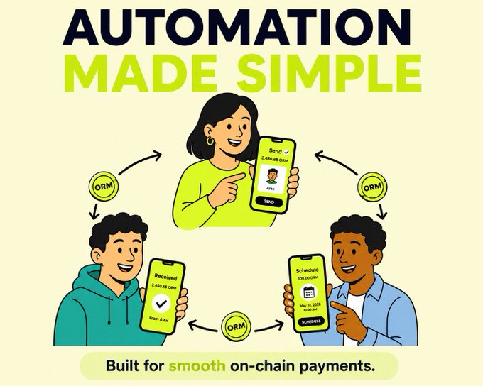 A bright graphic titled 'AUTOMATION MADE SIMPLE' showing three cartoon characters exchanging money via mobile phones (showing 'Send', 'Received', and 'Schedule' transactions) with 'ORM' coins flowing between them, with the tagline 'Built for smooth on-chain payments.'