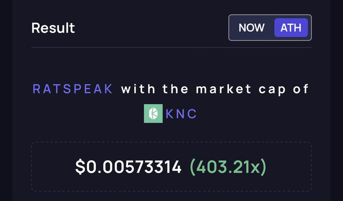 The image features an information about a cryptocurrency called "ratspake" with a brief description of its working mechanism. The main piece of information displayed in the image is that ratspake has pulled a $KNC (KyberNetwork) from the market, and the value at which it did so is given as $400x. The context suggests that this might be related to an investment opportunity or a trading strategy involving the cryptocurrency.