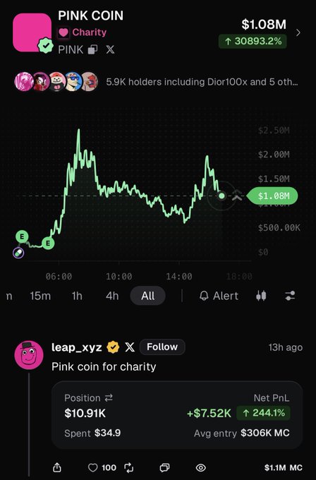 A cryptocurrency tracking app displays 'PINK COIN' with a value of $1.08M, showing a 30893.2% increase, alongside a post titled 'Pink coin for charity' with a Net PnL of +$7.52K.