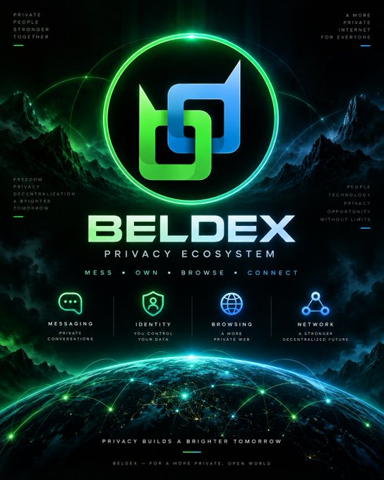 A promotional graphic for 'BELDEX PRIVACY ECOSYSTEM' featuring a green glowing logo, with text highlighting 'MESS • OWN • BROWSE • CONNECT' and features like Messaging, Identity, Browsing, and Network.