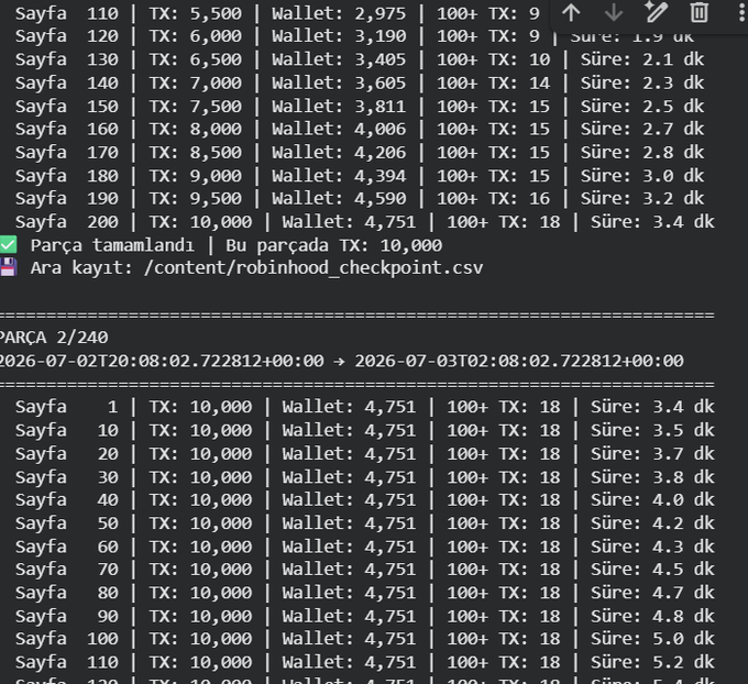 A terminal log shows page-by-page training data with Turkish labels like 'Sayfa', 'TX', 'Wallet', and 'Süre' (duration), including a checkpoint save to '/content/robinhood_checkpoint.csv' and a date range of 2026-07-02 to 2026-07-03.