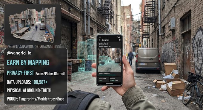 A promotional image for @vangrid_io, showing a person using a smartphone app in an urban alleyway to map environments for AI training, with text advertising 'EARN BY MAPPING', 'PRIVACY-FIRST (Faces/Plates Blurred)', 'DATA UPLOADS: 100,987+', and 'PHYSICAL AI GROUND-TRUTH'.