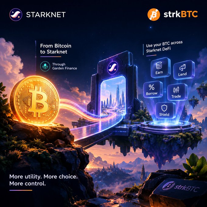 A promotional graphic for "STARKNET" and "strkBTC" depicting a Bitcoin coin traveling through a portal to Starknet via "Garden Finance," with icons for Earn, Lend, Borrow, Trade, and Shield, and the text "More utility. More choice. More control."