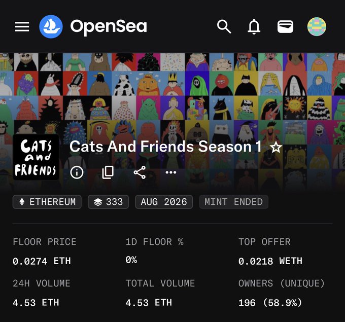 The image shows an OpenSea NFT collection page for "Cats And Friends Season 1" on Ethereum, displaying a floor price of 0.0274 ETH and 196 unique owners (58.9% of total supply), with 24H volume of 4.53 ETH. The post references the rising unique owner count and possible profit for early flippers, which aligns with the low volume and modest but growing ownership shown in the stats.