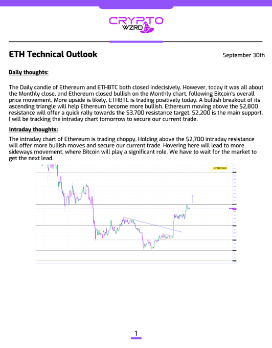 A 'CRYPTO WZRD' ETH Technical Outlook report dated September 30th, featuring a candlestick price chart and daily analysis of Ethereum's bullish monthly close and resistance levels at $2,800 and $2,700.