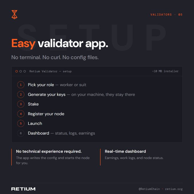 A screenshot from RetiumChain's website (retium.org) titled "Easy validator app" with the tagline "No terminal. No curl. No config files," showing a 6-step setup wizard for the "Retium Validator" including picking a role, generating keys, staking, registering a node, launching, and accessing a dashboard. The image visually reinforces the post's message by illustrating the simplified, click-based setup process for running a validator node without technical expertise.