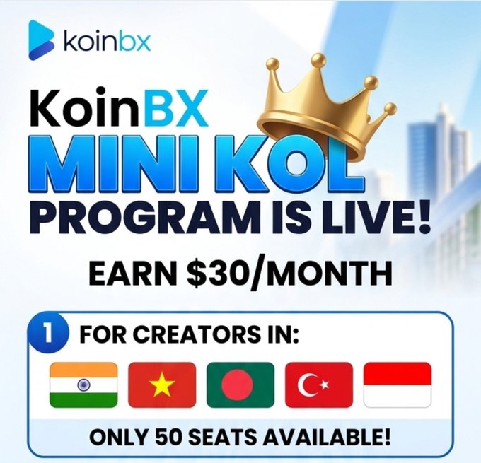 A promotional graphic for the KoinBX Mini KOL Program offering creators $30/month, limited to 50 seats, available in India, Vietnam, Bangladesh, Turkey, and Indonesia.