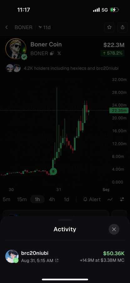 A mobile screenshot showing Boner Coin (BONER) trading at $22.3M, up 578.2%, with 4.2K holders and an activity feed showing brc20niubi purchased $50.36K on Aug 31.