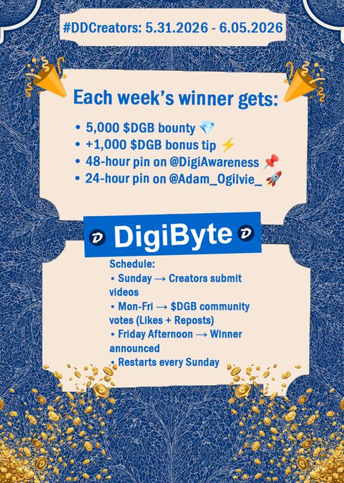 The image features a blue poster with gold and beige elements, possibly advertising some sort of contest or promotion for DDCreators Week. It appears that this event is centered around digital currency awareness - an educational topic. The text on the poster encourages participants to create original content about $DGB & $DigiDollar using social media or any other platform, with a reward system in place for those who contribute valuable information and share it with others.