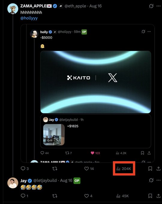 A screenshot of a Twitter/X thread showing posts from @eth_apple and @holyyy displaying earnings of -$5000 and +$1825 from the KAITO platform, with a highlighted view count of 204K on the post about selling data for "kaito aura."