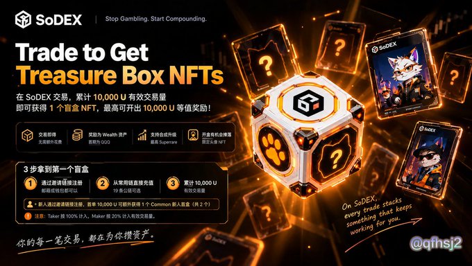 An advertisement for 'SoDEX' with the slogan 'Stop Gambling. Start Compounding.', promoting 'Trade to Get Treasure Box NFTs' and showing images of a digital treasure box and cat NFTs.