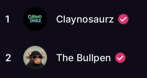 A ranking list shows "Claynosaurz" in the #1 position and "The Bullpen" at #2, both with verified checkmarks, illustrating The Bullpen's status as the second most traded NFT collection on Solana.