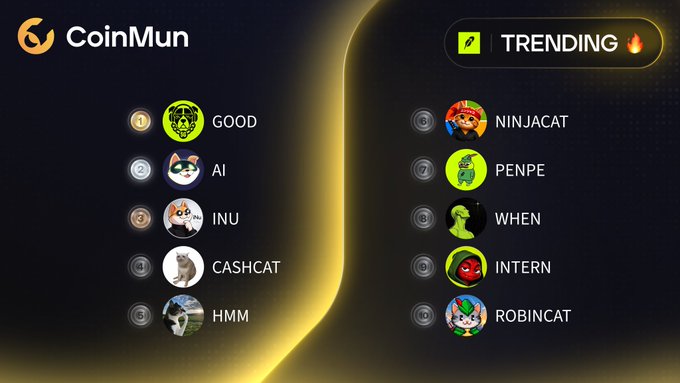 A CoinMun cryptocurrency ranking screenshot displaying trending tokens including GOOD (#1), AI, INU, CASHCAT, HMM, NINJACAT, PENPE, WHEN, INTERN, and ROBINCAT.