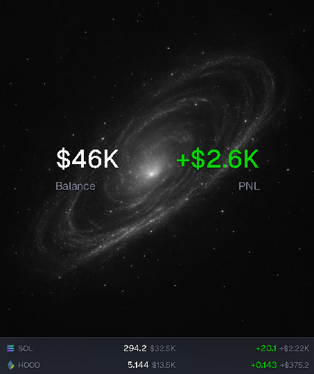 A cryptocurrency portfolio dashboard with a galaxy background showing a balance of $46K and PNL of +$2.6K, with holdings for SOL at 294.2 and HOOD at 5,144.