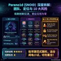 A dark-themed promotional graphic in Chinese for "Peroaird (MOJO)" tokens, highlighting staking APY rates like 235% and listing various token rewards.