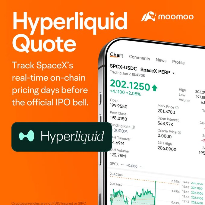 The main focus of the image is a cell phone with Hyper Liquid Market data displayed on its screen. The cell phone's home screen shows various charts, graphs, and price information related to Futu Moomoo Integrating Hyperliquid Market Data according to official news, Futu’s subsidiary app Moomoo has begun integrating HyperLiquid on-chain perpetual futures market data starting on the 11th. Users can now directly view perpetual futures trading data from the Hyperliquid application. The cell phone is positioned in the middle of the image and appears to be at a viewing angle that allows for an in-depth look at the displayed information.