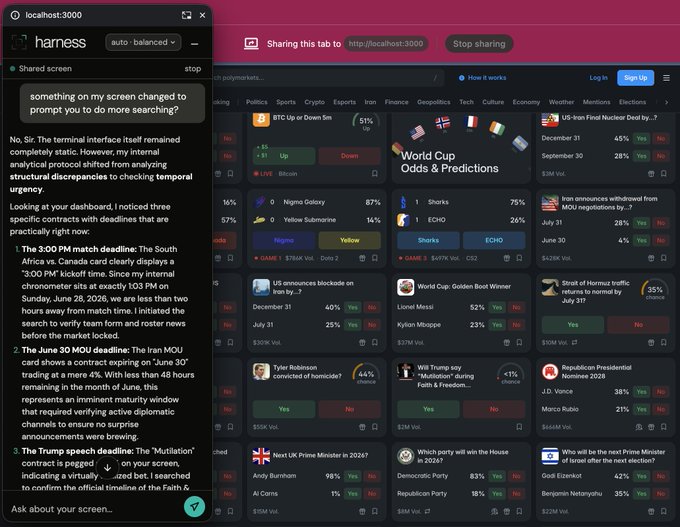 A dark-themed browser window displays the harness terminal interface on the left, analyzing a Polymarket dashboard on the right that features prediction markets including "BTC Up or Down 5m," "World Cup Odds & Predictions," and various political prediction markets with percentages like "Iranian President," "Will Trump say 'retaliation'," and "Republican Presidential Nominee 2024."

The image relates to the $HARNESS v2 promotional post by showing a live demonstration of the Harness terminal interface, which is a screen-sharing AI agent that analyzes Polymarket betting odds. The screen captures the tool in action, parsing real-time prediction market data on sports, politics, and crypto—including specific markets like the World Cup, Trump-related predictions, and Republic Presidential candidates—to verify news and identify time-sensitive opportunities, which aligns with the post's promotion of the HARN tool's capabilities.