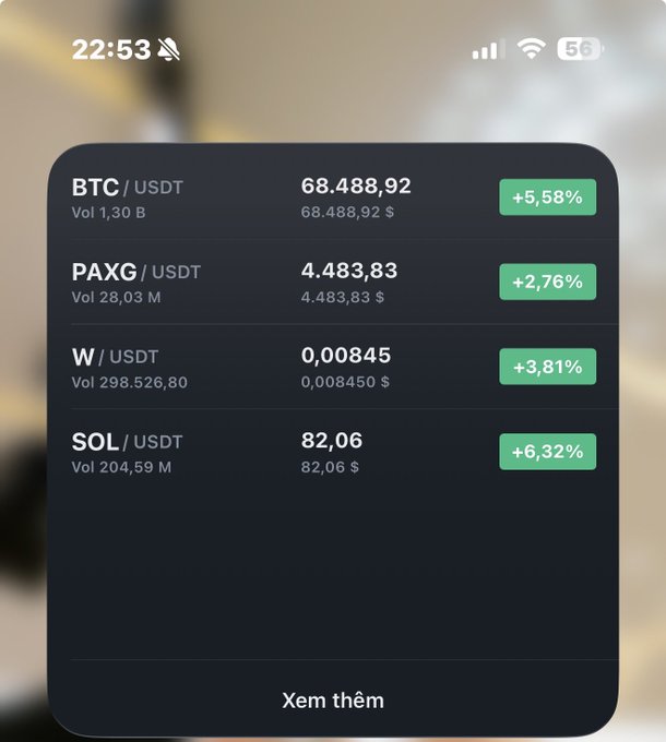 A mobile price widget displaying BTC, PAXG, W, and SOL prices against USDT with green percentage gains.