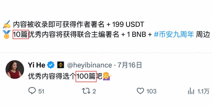 A social media post from Yi He (@heyibinance) dated July 16 shows a contest announcement offering rewards for the top 10 or 100 excellent content submissions.