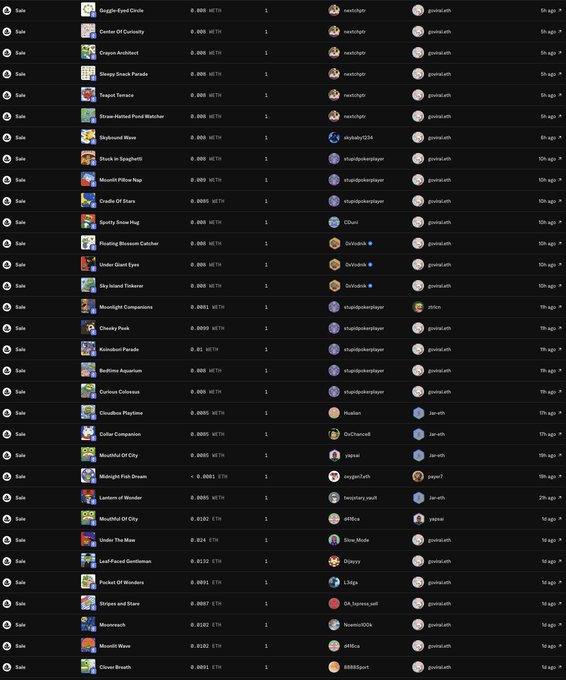 The image shows a list of NFT sales transactions on what appears to be the OpenSea marketplace, featuring items like "Giggle-Eyed Circle," "Center Of Curiosity," and "Crayon Architect," each priced at 0.0085 ETH and sold by users including @metropolis, @boonie11, @OxNads, @CIRorii, @Chainzoid, and @drippyy to buyers like @ErenLuth, @spajointoexplorer, and @orionelis. The post appears to celebrate these NFT sales as "chad collectors," thanking @EthViral and @jarethcjr, likely acknowledging them as notable buyers within this collection of Moonbirds-style NFT purchases.