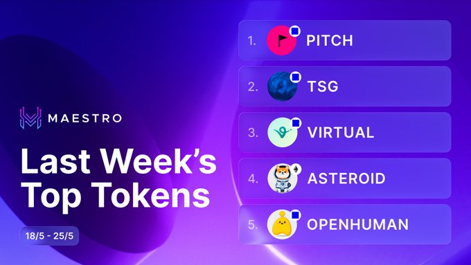 ers top tokens are listed, including Pitch, virtual, Asteroid, and OpenHuman.