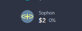 The image shows a cryptocurrency token listing displaying "Sophon" as the name with a value of "$2" and "0%" change, alongside a logo featuring `<>` code brackets in a teal circle on a dark background, representing the Sophon token on what appears to be a price tracker platform.