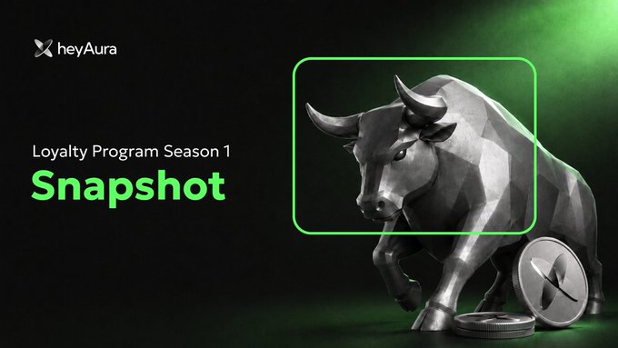 A promotional banner for heyAura's 'Loyalty Program Season 1 Snapshot,' featuring a silver polygonal bull statue and XRP coins against a black and green background.