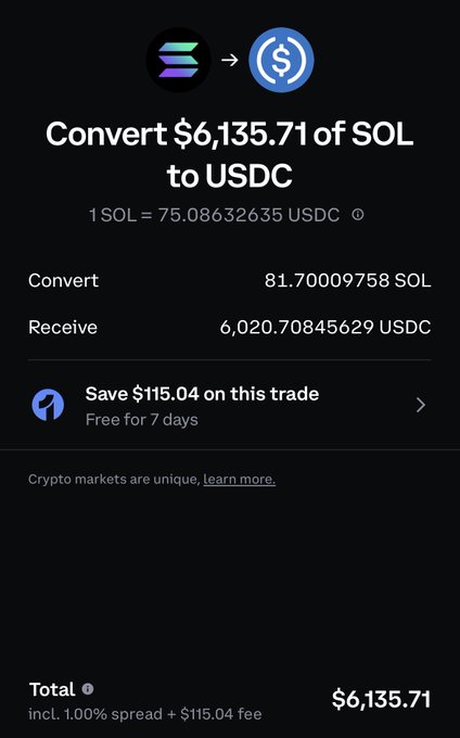 The image shows a crypto swap interface converting 81.7 SOL ($6,135.71) to 6,020.70 USDC at a rate of 1 SOL = 75.086 USDC, with a note highlighting a $115.04 fee savings. This illustrates the high cost of trading SOL on platforms like Jupiter, contrasting with the post's promotion of Binance Pro's zero-fee SOL/USDC trading.