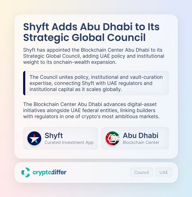 A promotional graphic titled "Shyft Adds Abu Dhabi to Its Strategic Global Council" announcing that Shyft has appointed the Blockchain Center Abu Dhabi to its Strategic Global Council, bringing UAE policy, institutional, and vault-curation expertise to support Shyft's on-chain wealth expansion. The image features branding for both Shyft (Curated Investment App) and Abu Dhabi Blockchain Center, with "cryptodiffer" credited at the bottom alongside tags for "Council" and "UAE."