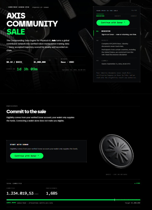 A webpage for an 'AXIS Community Sale' displaying a price of $0.18/AXIS, a raised amount of $1,000,000, a countdown timer, and a 3D rendered coin with the AXIS logo.