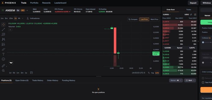 A Phoenix trading interface showing the ANSEM/BTC pair with a 24h change of +10.82%, last price 0.00003, and an order book on the right.