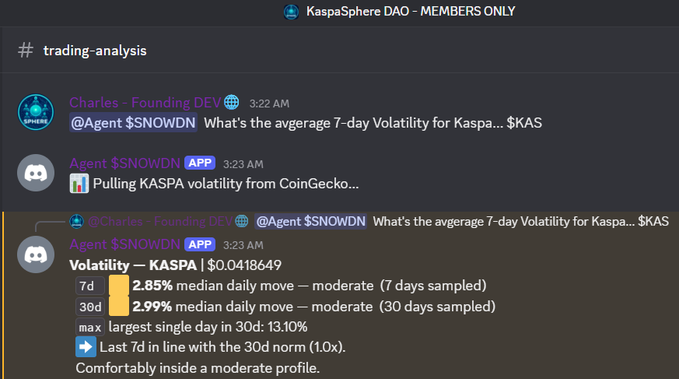 A Discord chat in #trading-analysis where a user @Agent $SNOWDN reports Kaspa ($KAS) volatility at $0.0418649, showing 7-day and 30-day median daily moves of 2.85% and 2.99%, respectively, describing it as a 'moderate profile.'