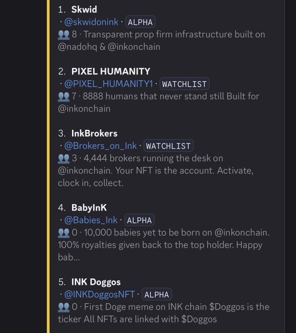 A screenshot showing a watchlist of 5 INK Chain projects on Discord, including Skwid (@skwidonink), Pixel Humanity (@PIXEL_HUMANITY1) with 8888 humans, InkBrokers (@Brokers_on_Ink) with 4,444 brokers, BabyInk (@Babies_Ink) for 10,000 babies, and INK Doggos (@INKDoggosNFT), providing examples of early-stage projects on Inkchain for the post about new INK Chain opportunities.