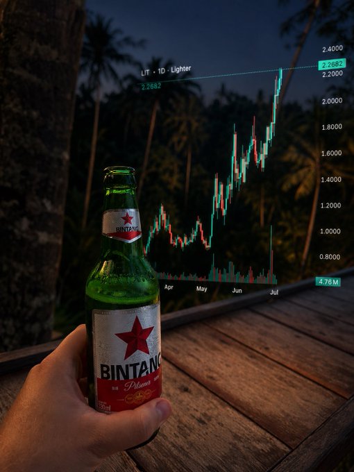 A hand holds a Bintang Pilsener beer at night on a wooden deck, with palm trees silhouetted against a dark sky and a candlestick chart overlaid showing "LIT · 1D · Lighter" climbing to 2.2882, capturing the post's vibe of SE Asia relaxation, music, and watching crypto pump.